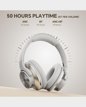 Buy Oneodio Focus A10 ANC Wireless Over-Ear Headphones - White in